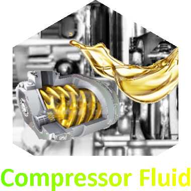 Compressor Fluids